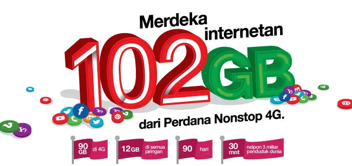 Perdana Nonstop 4G Tri