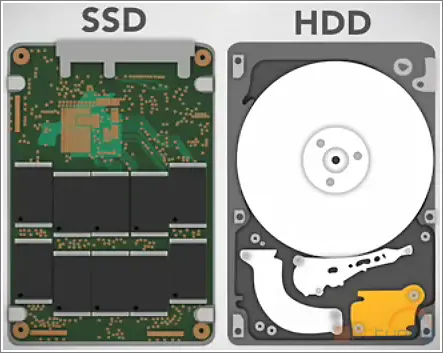 SSD HDD