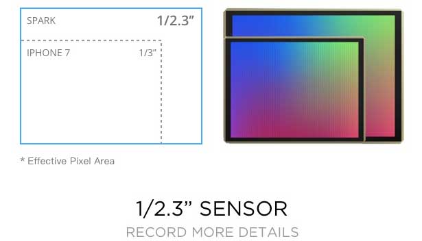 DJI Spark - sensor