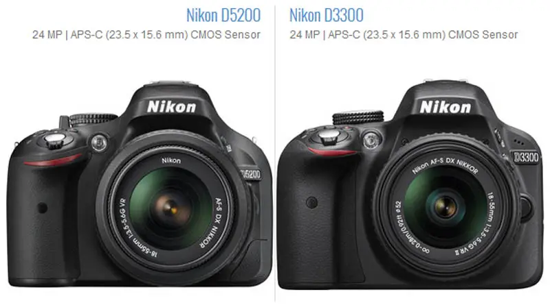 Dari Segi Hasil Foto, Pilih Nikon D3300 atau D5200?