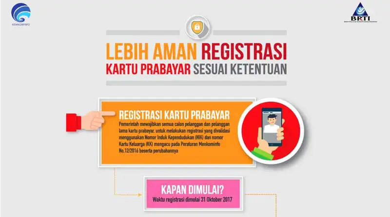 registrasi ulang nomor sim card