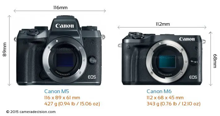 Canon-EOS-M5-vs-Canon-EOS-M6-size-comparison