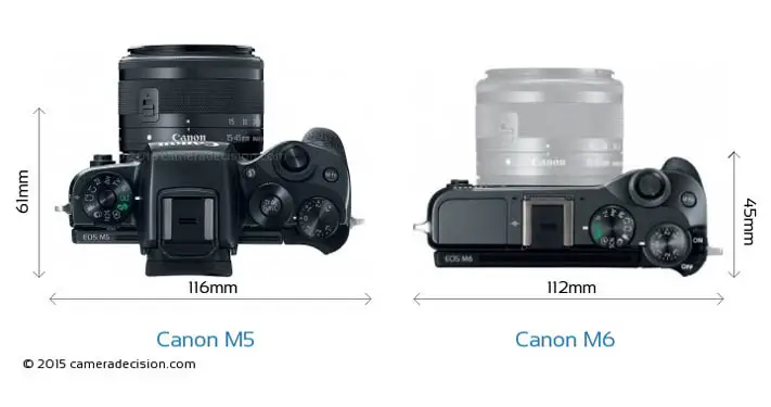 Canon-EOS-M5-vs-Canon-EOS-M6-top-view-size-comparison