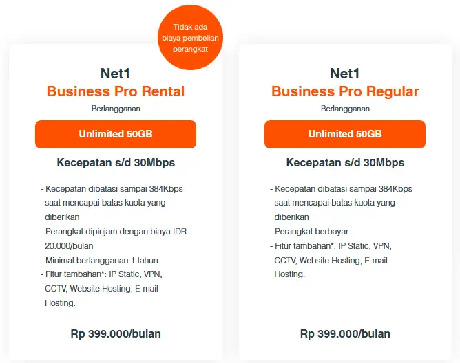 Paket Bisnis Net1