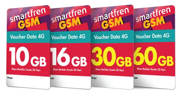 Voucher-Super-4G Smartfren