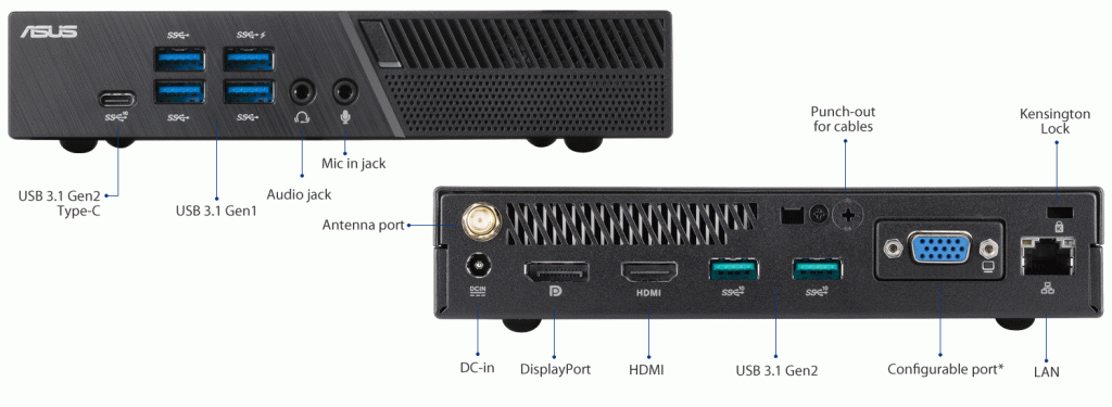 IO Port Mini PC ASUS PB50