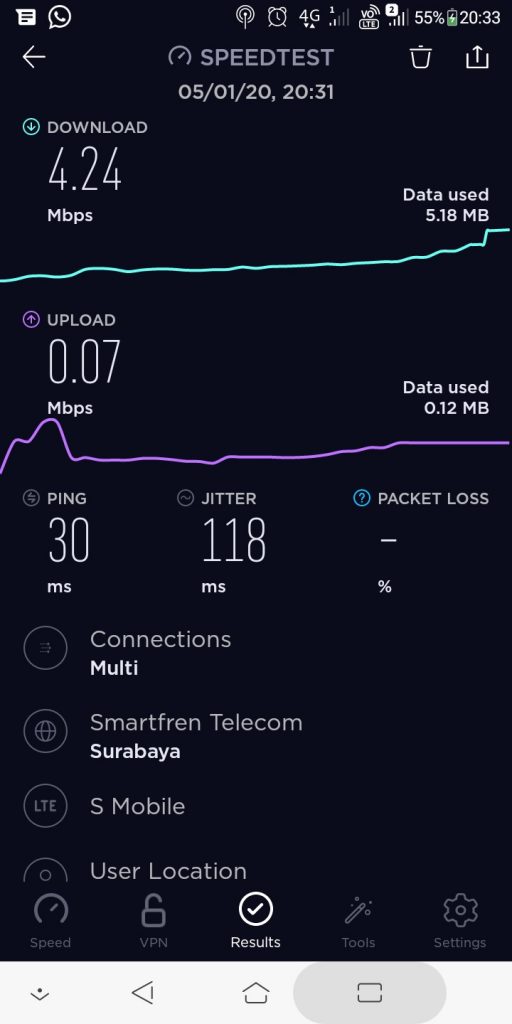 tes kecepatan internet Switch Mobile