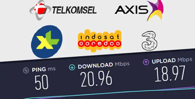 Paket Internet