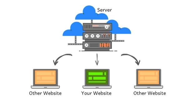 Apa Keunggulan dan Kekurangan Shared Hosting?