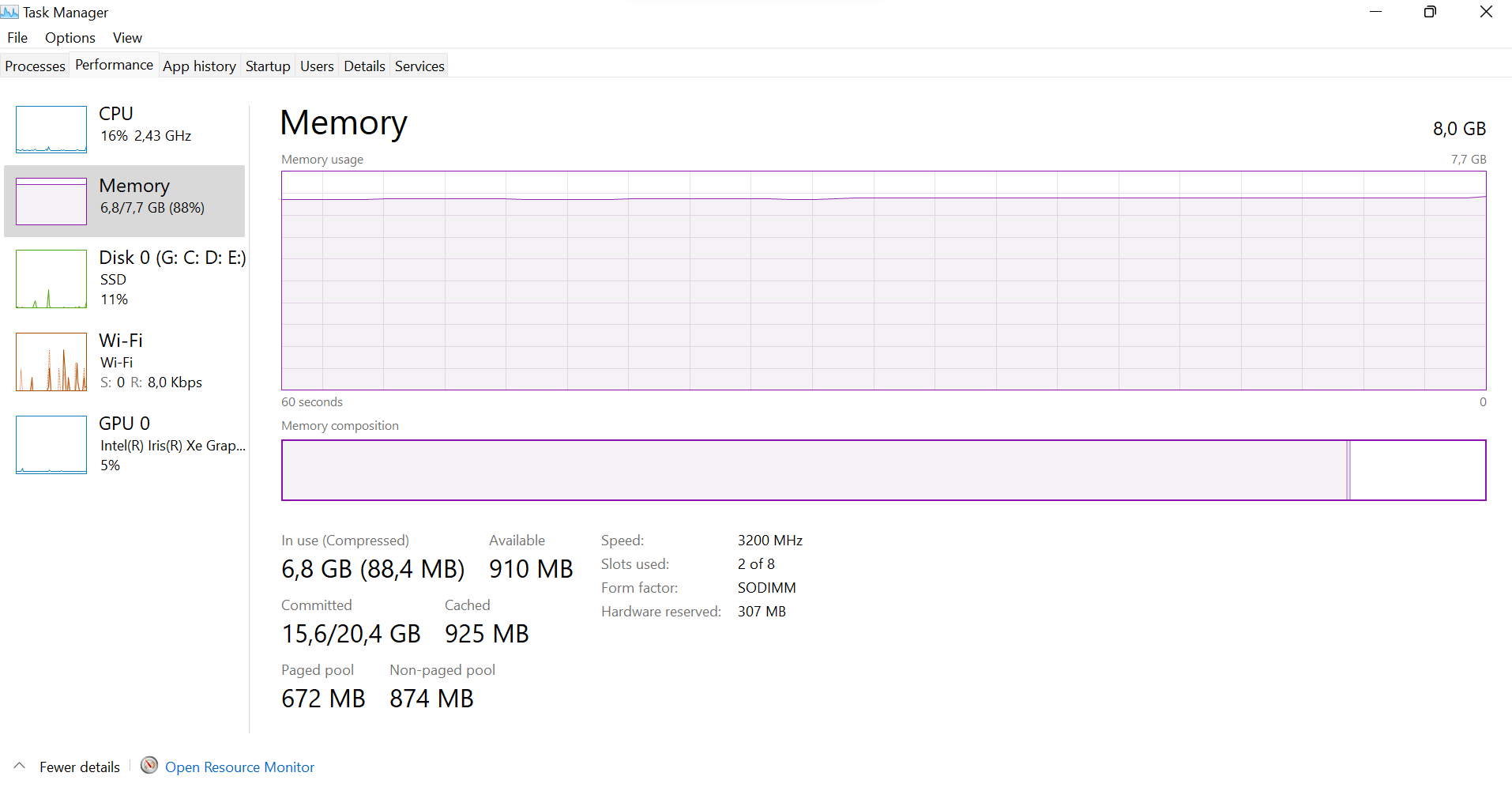 Task Manager Performance