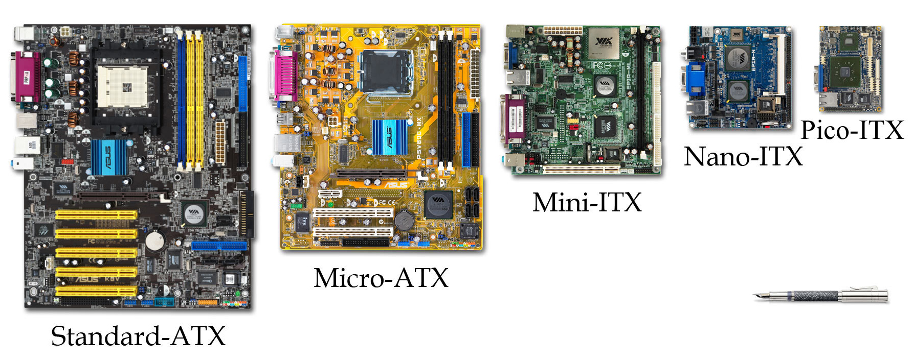 Form Factor Motherboard