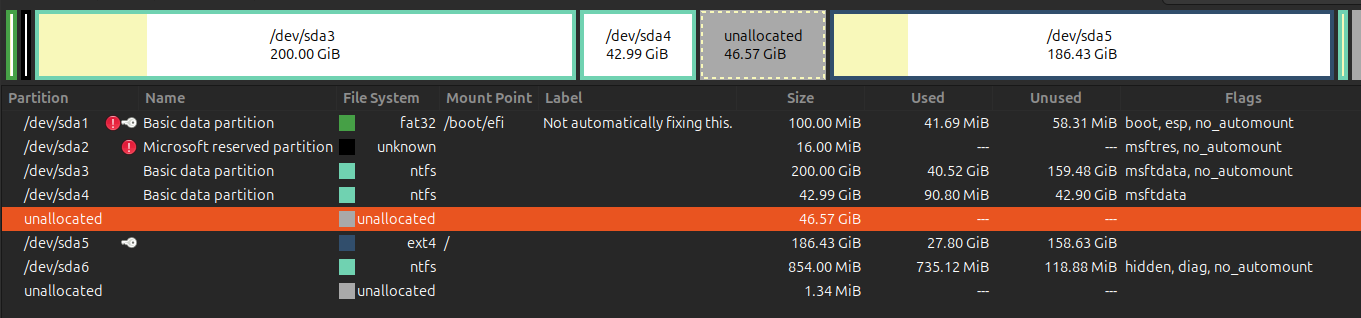 Over Provisioning SSD Ternyata Penting, Bikin SSD Lebih Awet 2 Over Provisioning