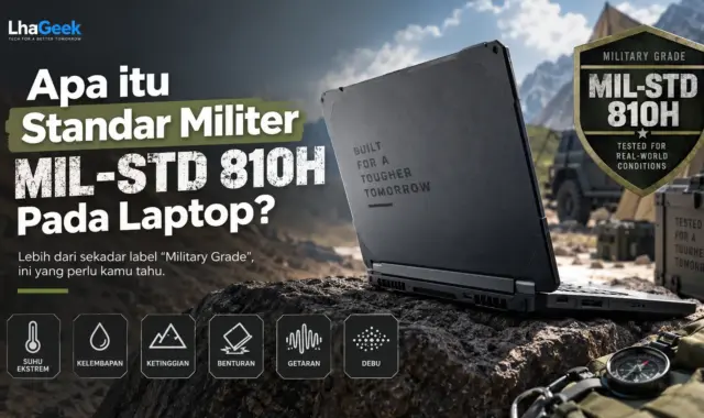 Standar Militer MIL-STD 810H