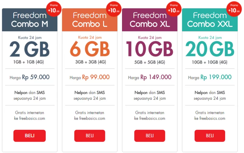 Paket Freedom Combo Indosat Ooredoo Berikan Bonus Kuota 10GB 2 Harga Paket Freedom Combo IM3 Ooredoo