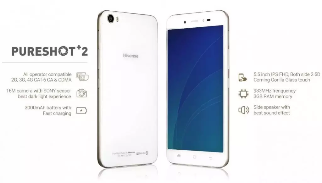 Smartfren Perkenalkan Produk Bundling HiSense PureShot+ 2 Bonus Kuota Data 30GB 2 hisense-pureshot-plus-2