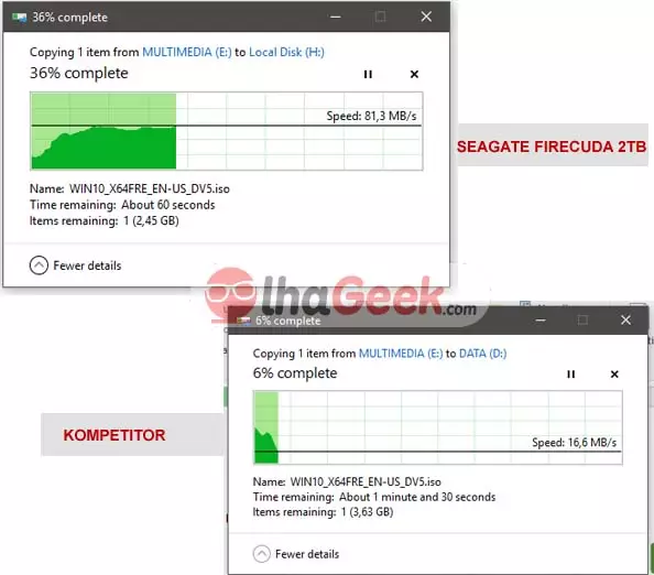Review Seagate FireCuda 2TB 3.5" Flash Accelerated Drive, Bukan Harddisk Biasa 11 Seagate_Firecuda_Transfer_rate
