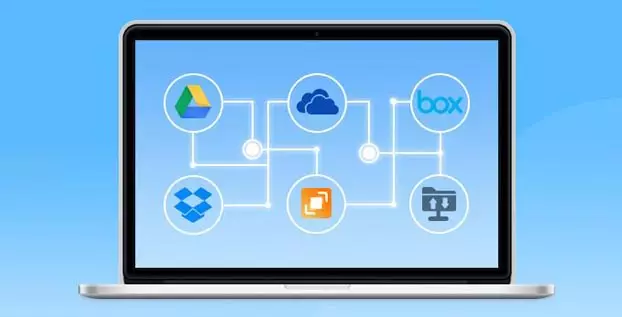 MultiCloud