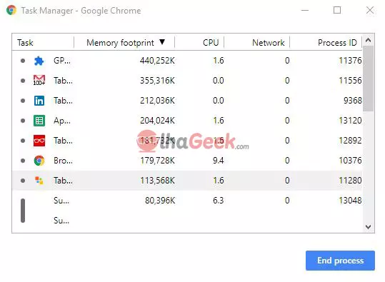 Cara Mengurangi Penggunaan RAM Pada Google Chrome 5 Task Manager - Chrome