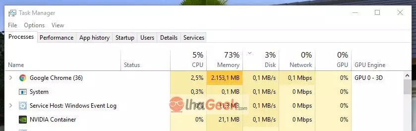 Cara Mengurangi Penggunaan RAM Pada Google Chrome 2 Task Manager - Lhageek