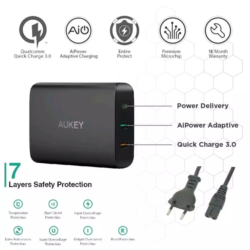 Rekomendasi Quick Charger 3.0 Terbaik untuk Smartphone Kamu 2 Aukey PA-Y13